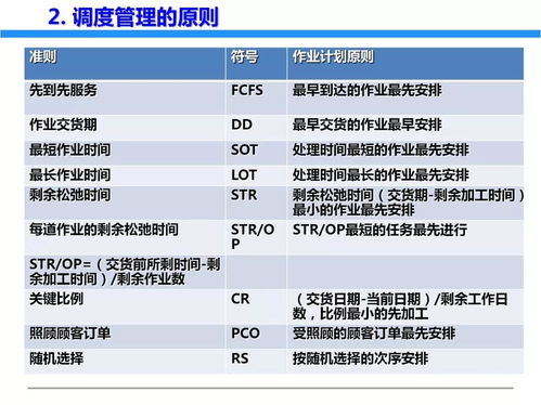 一文初識(shí)供應(yīng)鏈管理 以恒捷供應(yīng)鏈為例